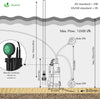 VOUNOT 3-in-1 Tauchpumpe mit Schwimmerschalter, Schmutzwasserpumpe Flachsaugend, 13500 l/h - vuunot.com