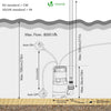 VOUNOT Schmutzwasserpumpe Tauchpumpe Schmutzwasser mit Integriertem Schwimmer, Abwasserpumpe Fördermenge 8000 l/h - vuunot.com