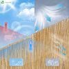 Schilfrohrmatte 100x600 cm, Schilfmatten Sichtschutz, Windschutz & Sonnenschutz, Gartensichtschutz - vuunot.com