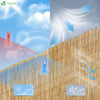 Schilfrohrmatte Verstärkt  140x300 cm, Schilfmatten Sichtschutz, Windschutz & Sonnenschutz, Gartensichtschutz - vuunot.com