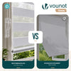 2er Set Doppelrollo klemmfix ohne Bohren, Duo Rollo Klemmrollo für Fenster und Tür, 90x150 cm, Weiß - vuunot.com