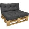 Palettenkissen 2er Set für Indoor und Outdoor, Palettenpolster Wasserdicht Palettensofa, Grau - vuunot.com
